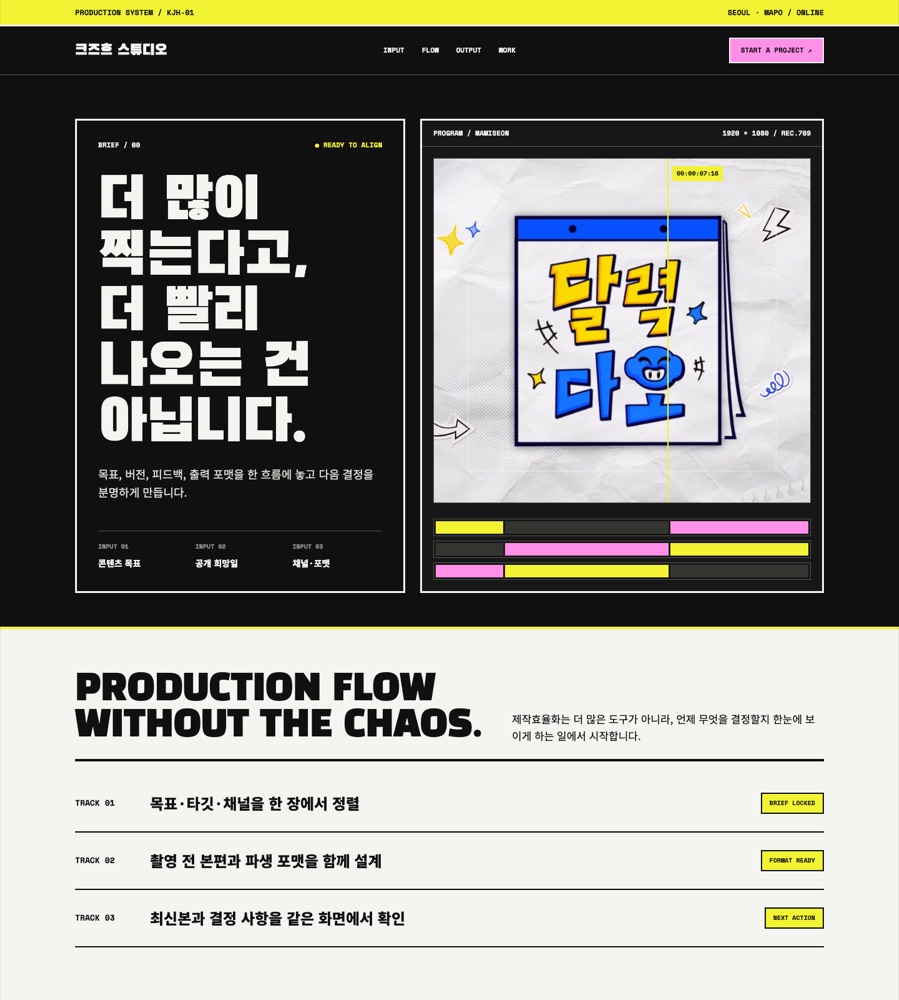 Concept B Production Control Room 상단 화면